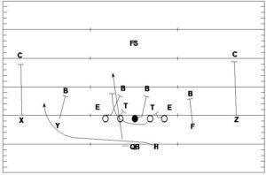 qb-power-read-diagram-11